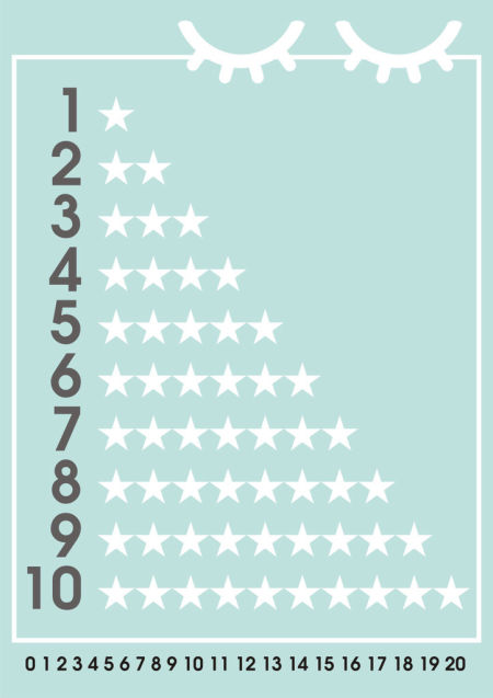 Miętowy plakat edukacyjny dla dzieci LICZBY - NAUKA LICZENIA gwiazdki i zamknięte oczy oczka