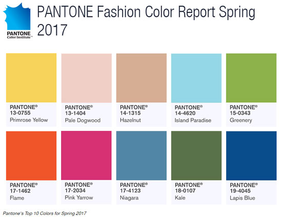 Kolory Pantone na 2017 rok